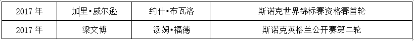 Xingpai pool table has an extra 147 full scores