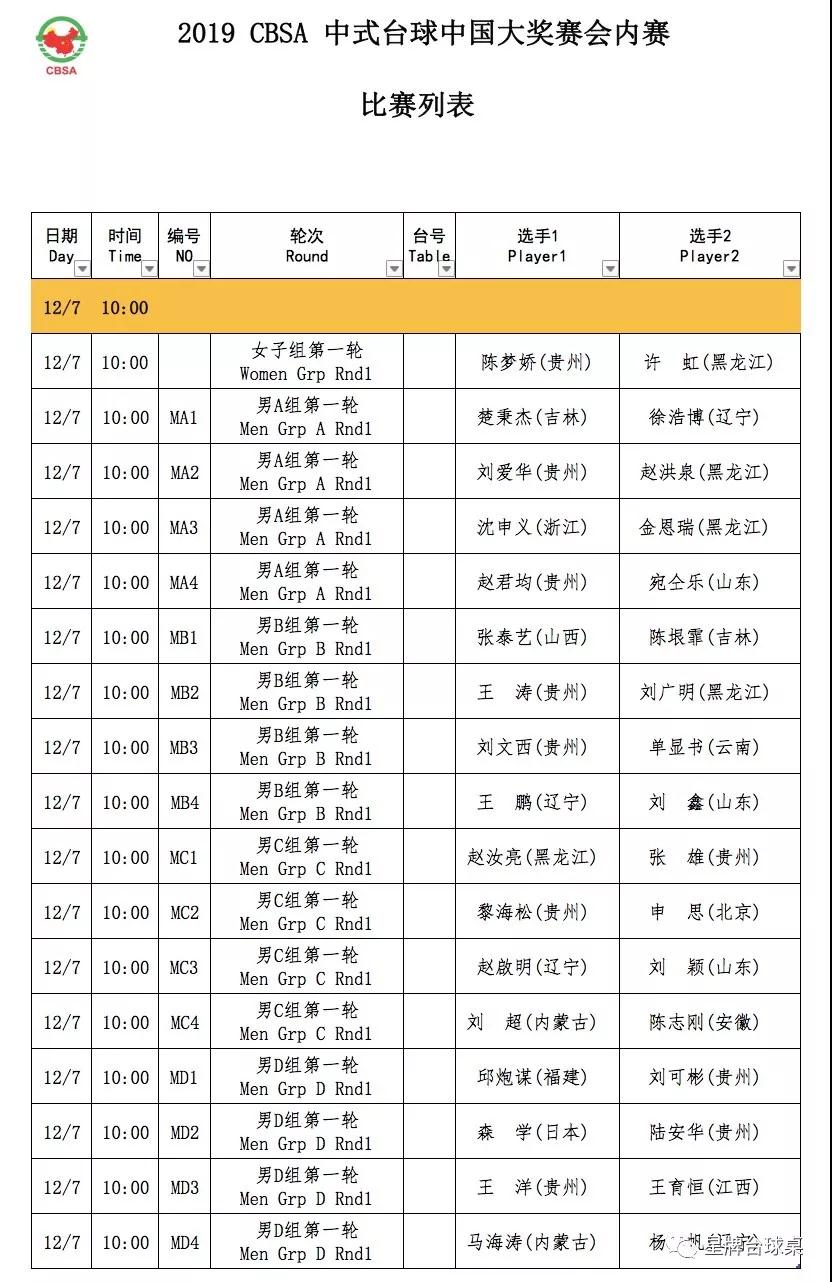 CBSA Star Cup Chinese Billiards China Grand Prix Schedule